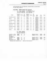 Auto Trans Parts Catalog A-3010 112.jpg